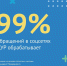 В Красноярском крае обрабатываются 99% обращений к чиновникам в соцсетях - Газета Огни Енисея